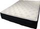 Restonic® ComfortCare® Tahoma Cool 14.5" Wrapped Coil Ultra Plush Euro Top Queen Mattress-0