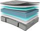 American Mattress Hotel Luxe Elite 15" Wrapped Coil Firm Tight Top Double-Sided Twin Mattress in a Box-3