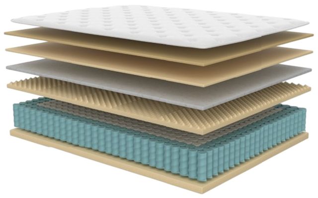 Symbol® Luxury Credo 14" Memory Foam Extra Firm Tight Top Full Mattress-2