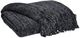 Signature Design by Ashley® Tamish 3-Piece Black Throw Blankets-0