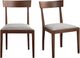 Moe's Home Collection Leone 2-Piece Walnut Brown Dining Chair Set-4