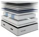 Truform 14" Stratos Innerspring Medium Tight Top Split Queen Mattress, Includes 2 Pieces-3