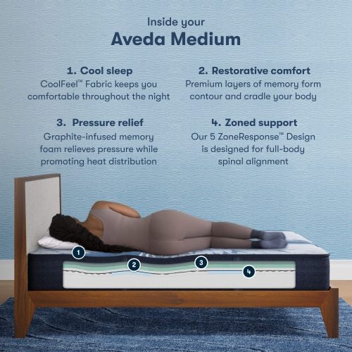 Misapon　　AVEDA Serta® iComfort® Aveda 12
