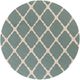 Surya Rain Teal 3'x5' Area Rug-3