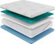 Diamond Mattress® Dreamstage 2.0 Glory 13" Hybrid Plush Tight Top Queen Mattress-2