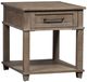 Liberty Furniture Parkland Falls 3-Piece Weathered Taupe Optional Occasional Table Set-3