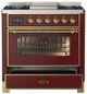 Ilve® Majestic III 36" Burgundy Pro Style Dual Fuel Natural Gas Range with 6 Black Brass Burners and Brass Trim-2