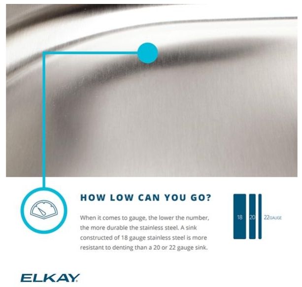 Elkay Lustertone® Classic Lustrous Satin Stainless Steel 33" x 21" x 7" 2-Hole Equal Double Bowl Drop-in ADA Sink with Perfect Drain® and Quick-clip-3