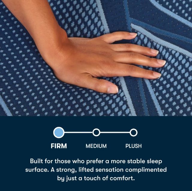 Serta® iSeries NXG™ 12" Hybrid 1500 Firm Smooth Top Full Mattress-4