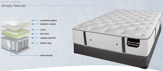Dreamstar Bedding Luxury Collection Simply Natural Hybrid Full Mattress-2