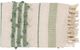 Surya Yemaya Mint 50"x60" Throw Blanket-0