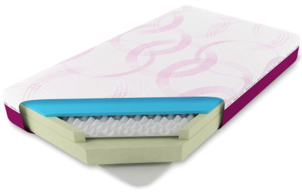 Glideaway® Youth Purple Full Memory Foam Mattress-2