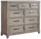 Liberty Furniture Belmar Silver Champagne/Washed Taupe Bureau Dresser-0