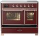 Ilve® Majestic III 40" Burgundy Pro Style Induction Range with Triple Glass Door and Copper Trim-2