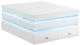 Furniture of America® Maloy White Square Cocktail Table-0