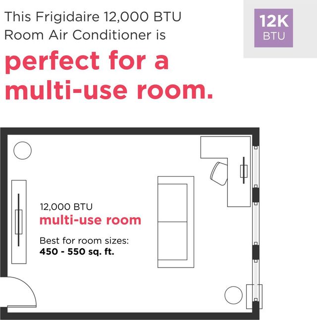 Frigidaire® 12,000 BTU's White Window Mount Air Conditioner-3