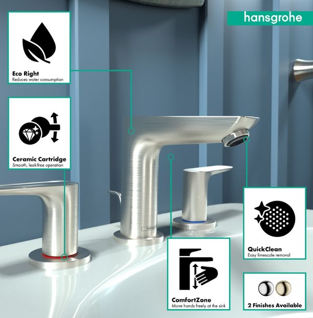 Hansgrohe Talis E Brushed Nickel 1.2 GPM Widespread Faucet with Pop-Up Drain-2