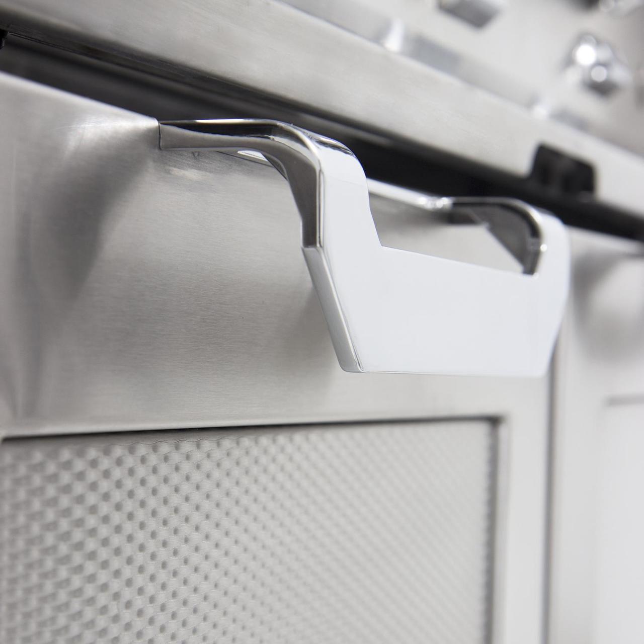Handle View