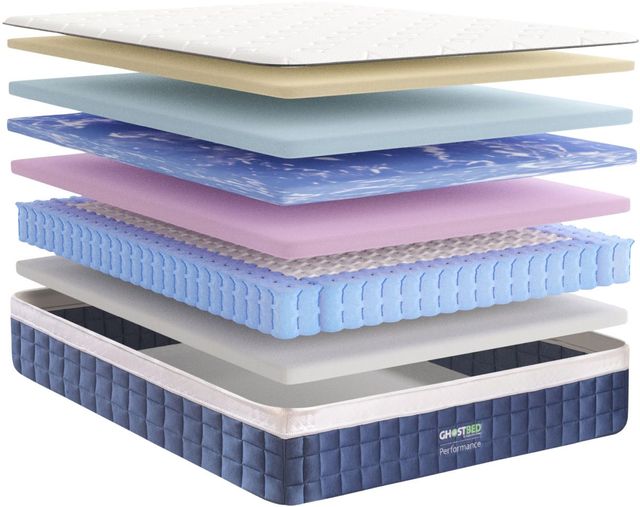 GhostBed® Performance Gel Memory Foam Pillow Top Twin Mattress-1