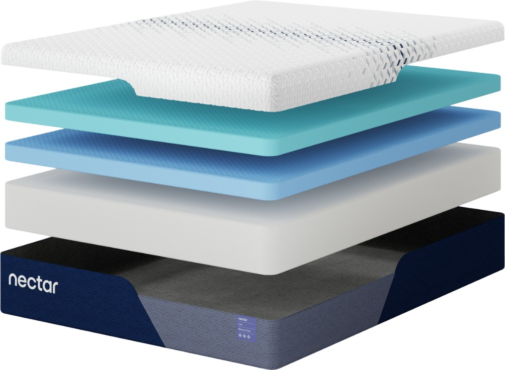 Nectar Luxe Mattress - Thumbnail 2
