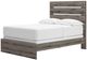 Signature Design by Ashley® Urbanoore Brown/Gray Full Panel Bed-2