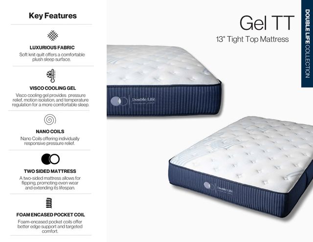 Dreamstar Bedding Double Life Collection 13" Gel Memory Foam Medium Tight Top Queen Mattress-2