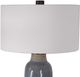 Uttermost® Vicente Slate Blue Table Lamp-3