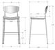 Amisco Customizable Krista Bar Stool-2