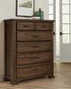 Vaughan-Bassett Grayson Manor Latte Chest-1