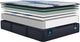 Serta® iComfort® Aveda 12" Memory Foam Plush Tight Top Queen Mattress-2