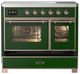 Ilve® Majestic III 40" Emerald Green Pro Style Induction Range with Triple Glass Door and Copper Trim-2