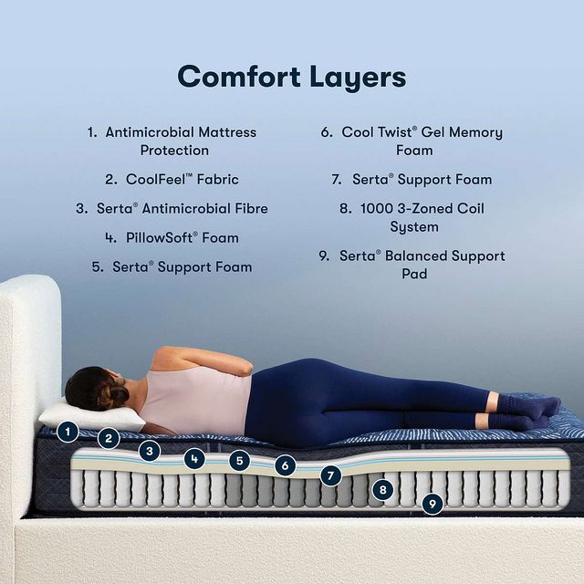 Serta® Perfect Sleeper® Prominent Hybrid Extra Firm Tight Top Twin Mattress-4