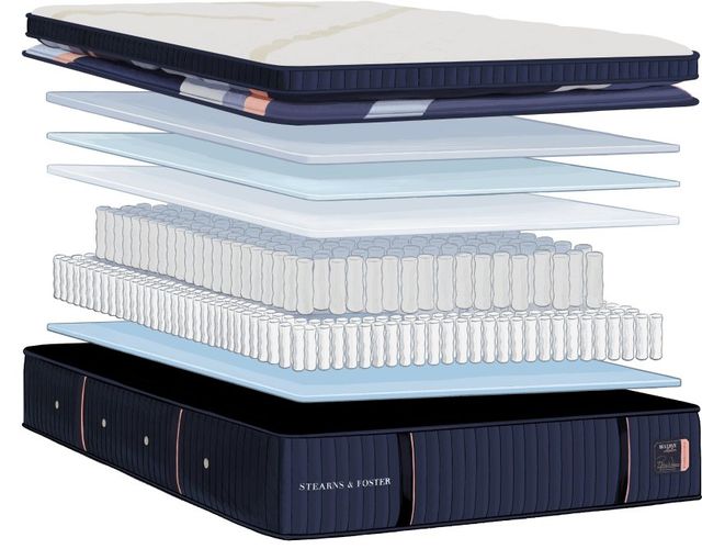 Stearns & Foster® Reserve Duet™ Wrapped Coil Firm Reversible Euro Pillow Top/Tight Top King Mattress-2