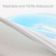 Weekender™ 360° Encasement White Full Mattress Protector-1