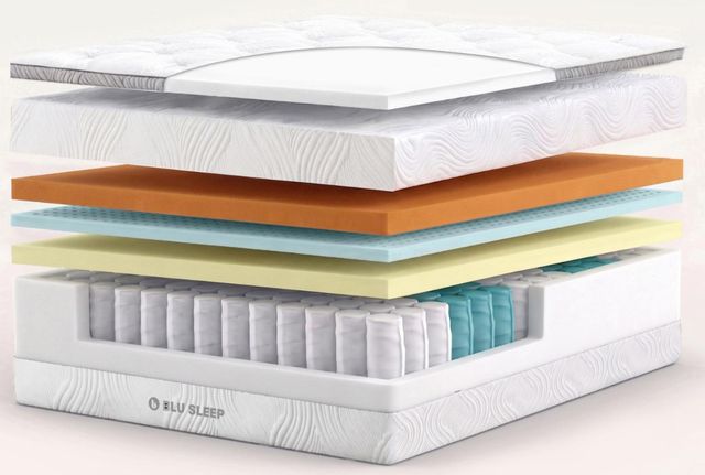 Blu Sleep Vitality Summit Lux 15" Hybrid Firm Pillow Top Twin Mattress in a Box-4