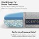 BEDGEAR® Cosmo 3.0 Performance® Medium Firm Standard Pillow-4