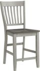 American Wholesale Furniture Palisade 5-Piece Gray Counter Height Set-4