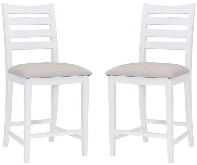 Linon Felicia 2-Piece Gray/White Counter Stool-0