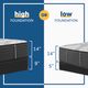 Sealy® Posturepedic® Plus Victorious II Innerspring Firm Tight Top Split King Mattress, Includes 2 Pieces-4