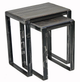 Forge Design Manchester Set of 2 Nesting Tables-0