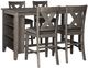 Signature Design by Ashley® Caitbrook 5-Piece Gray Counter Height Dining Set-0
