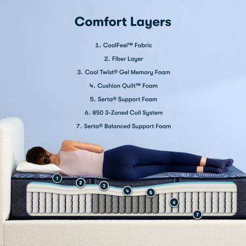 Serta® Perfect Sleeper® PS1300 Hybrid Firm Tight Top King Mattress Power Base Bundle-22