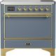 Ilve® Majestic III 36" Blue Gray Pro Style Induction Range with Solid Door and Brass Trim-0