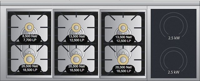 Viking® Tuscany 66" White Dual Fuel Pro-Style Dual Fuel Natural Gas Range-2