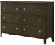 Coaster® Wilkes Dark Cocoa Dresser -2
