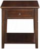 ACME Furniture Malachi Walnut End Table-2