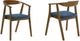Armen Living Santana 2-Piece Blue/Walnut Dining Arm Chair Set-3