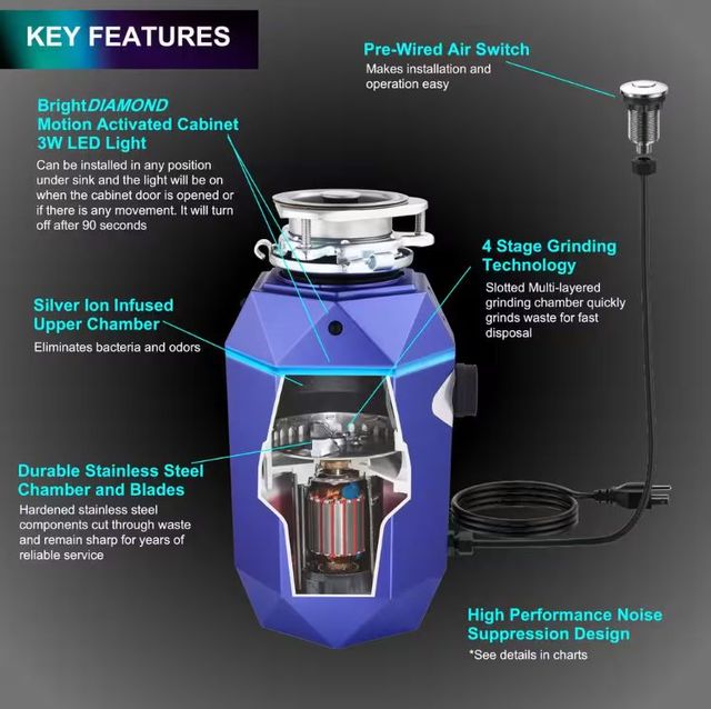 FORNO ACQUA® BrightDIAMOND 0.75 HP Continuous Feed Amethyst Garbage Disposal with Surround LED and Integrated Air Switch-4