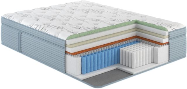 Skechers® PostureFit™ 400 Wrapped Coil 15.5" Ultra Plush Euro Top King Mattress-2