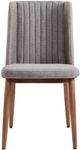 Armen Living Wade 2-Piece Gray/Walnut Dining Side Chairs-3